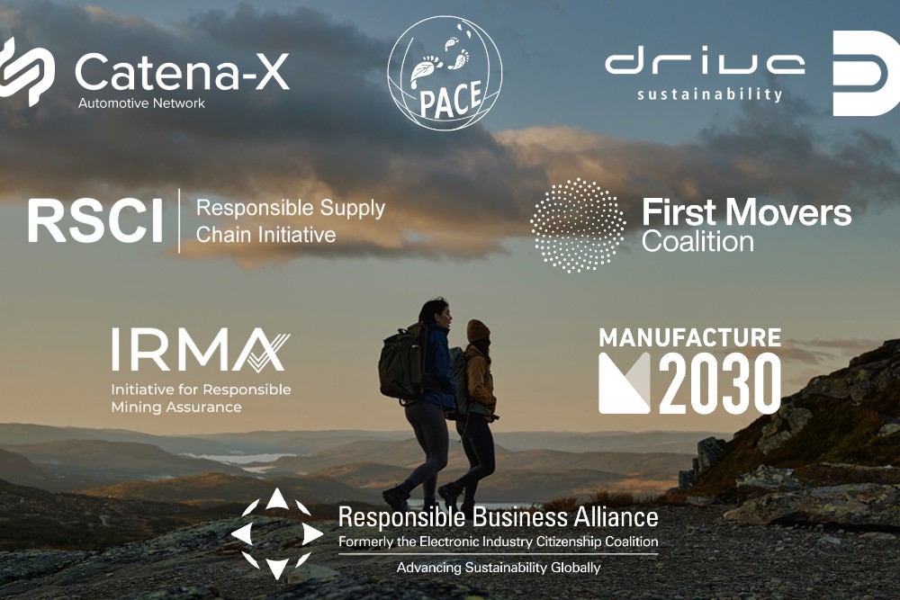 A graphic of Ford partnership logos including Catena-X, Drive Sustainability, M2030, and Responsible Supply Chain Initiative.