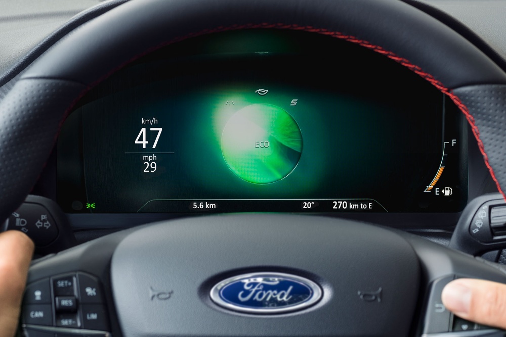 Screen dashboard